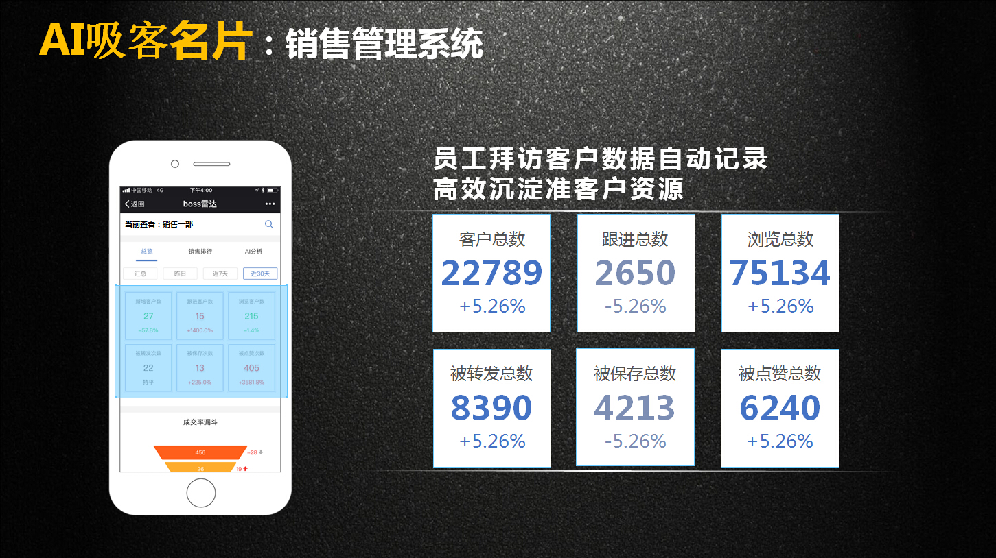ai吸客名片-销售管理