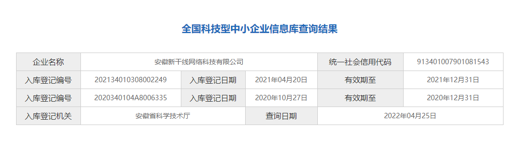 国家级科技型中小企业